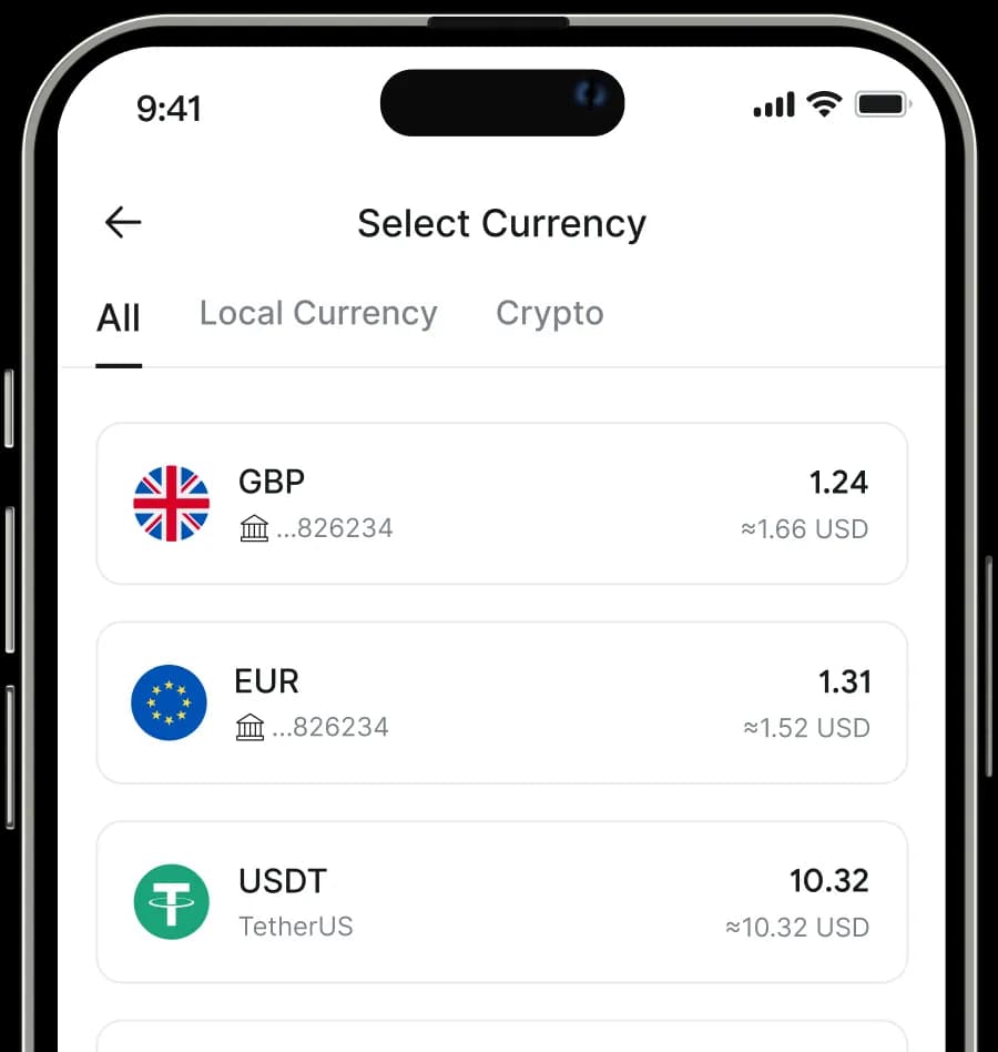 Multi-Currency Wallet Brand